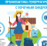 Профилактика геморрагической лихорадки с почечным синдромом (ГЛПС) - Пошехонский район