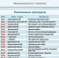 yarzima-2026 - Центр сохранения и развития культуры